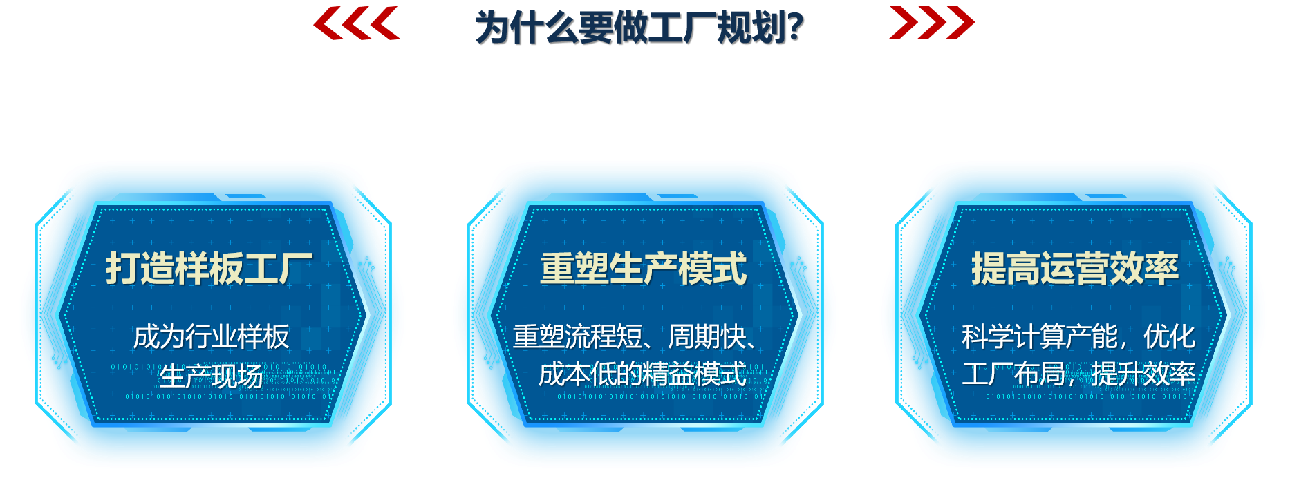 為什么要做工廠規(guī)劃？